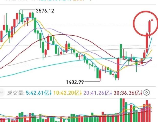爱思德公司股票（002416爱施德股票）
