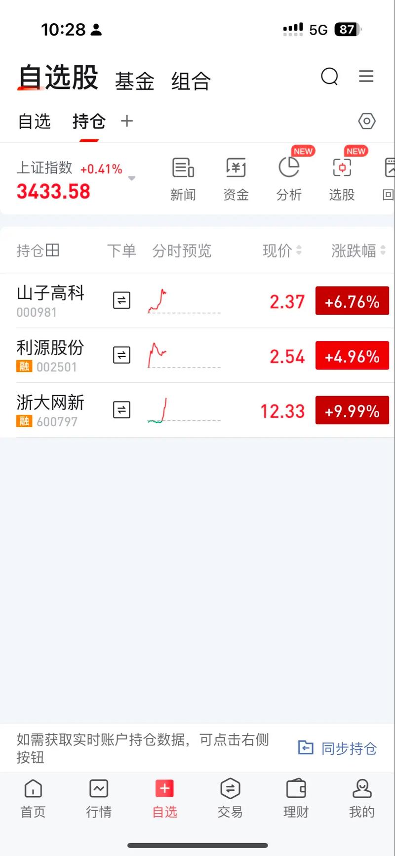 中国期权192倍是哪天（50etf期权一千倍）