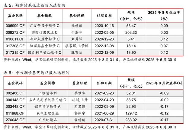 国泰君安沈阳十一纬路营业部（国泰君安广州人