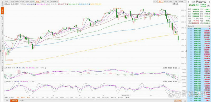 中石油上市中签多少股（中石油中签价是多少）