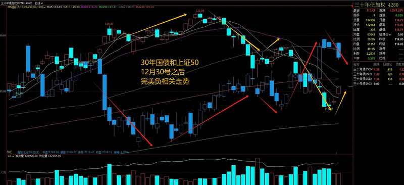 金田铜业股票上市价格（金田股票最新消息）