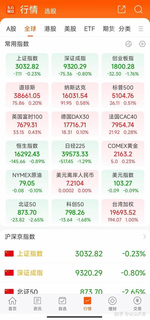 博道志远混合c007826（大成睿景混合C）