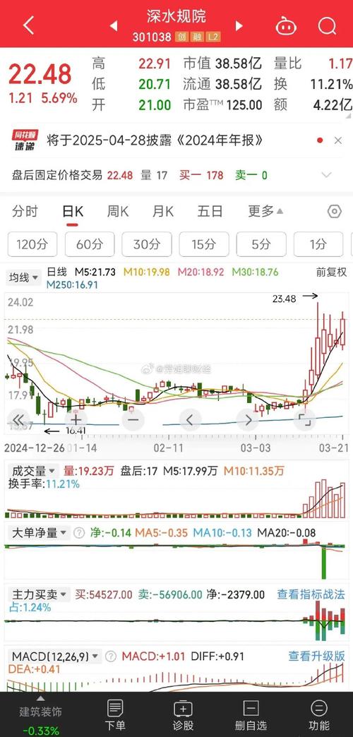 汇添富策略回投470008（添富价值创造定开混合0