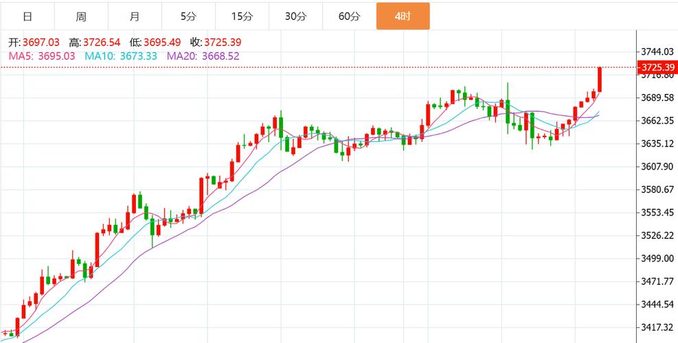 中小板etf指数基金代码（行业板块ETF代码）