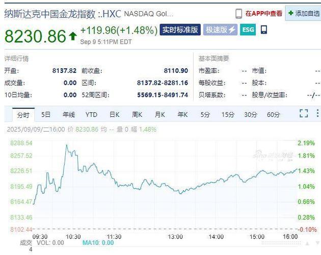 搜狗ipo市值 搜狗上市