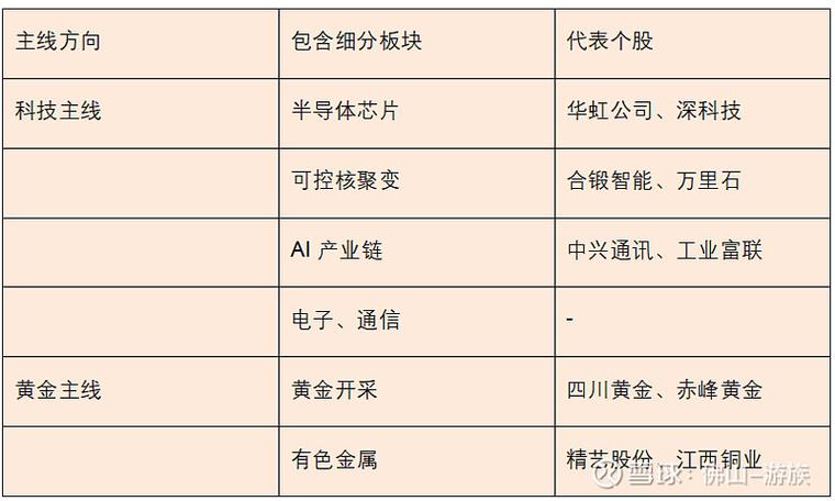 2019公募基金收益排名前十（2019公募基金公司排名