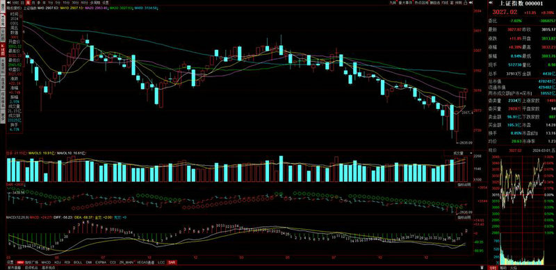 美联储降息对各国的影响（美联储降息对中国的