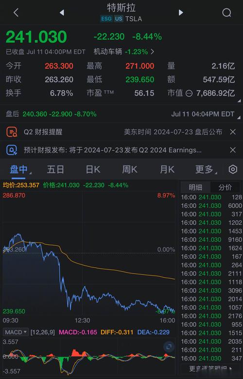 东方证券股票开户app下载（东方证券炒股软件）