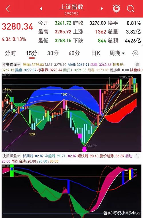 杰美特收IPO反馈意见 员工数量持续下降