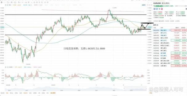 纸黄金金价中行（中国银行纸黄金交易时间）