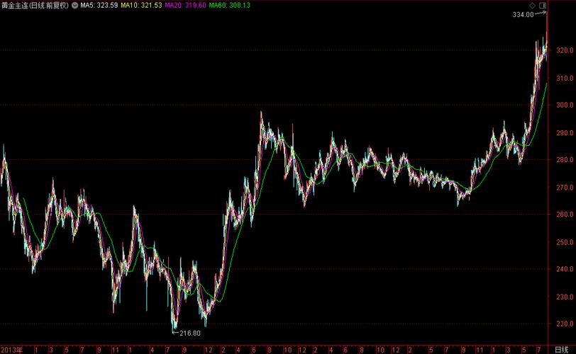 农业银行突然信用卡二次审核（农行信用卡可用