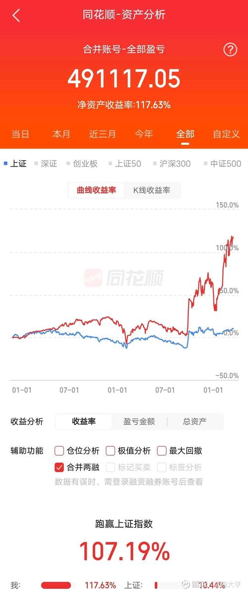 三五互联估值（三五互联是做什么的）