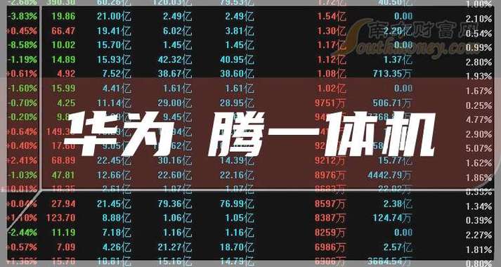 锐科激光牛叉诊股（深度诊股）