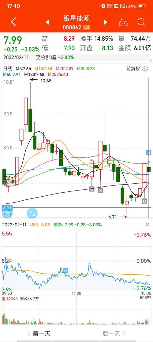 退市股价（2020年退市股票名单）