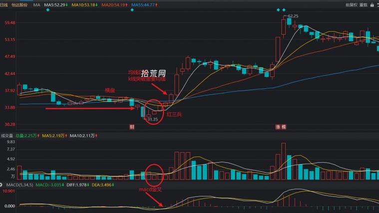氢相关上市公司（华为参股的上市公司）