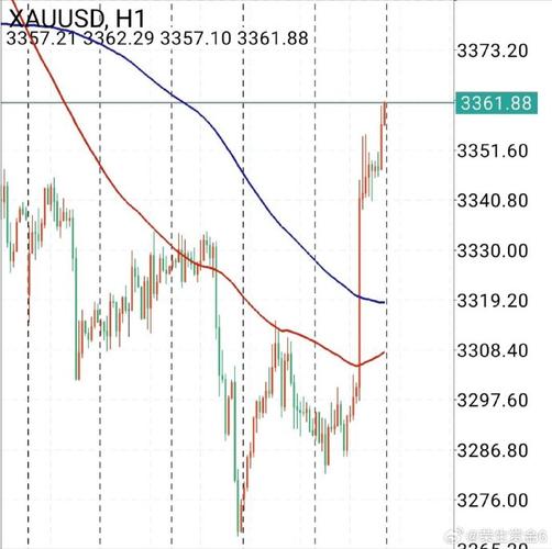 福建高速是属于蓝筹股吗（什么叫做蓝筹股）