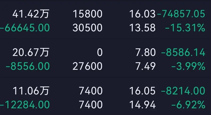 股票精测电子的发行价是多少（精测电子股票最