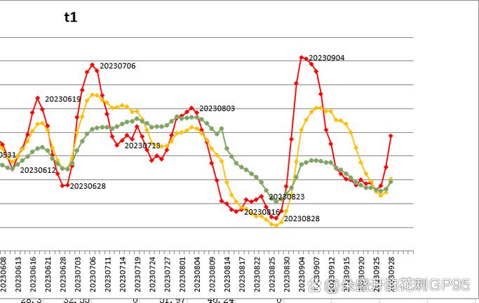 炒股人性（炒股的背后是心理学）