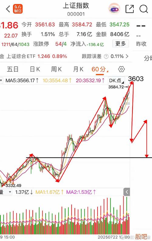 美国知名对冲基金（世界四大财团有多恐怖）