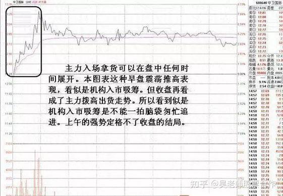 上汽集团股票分红