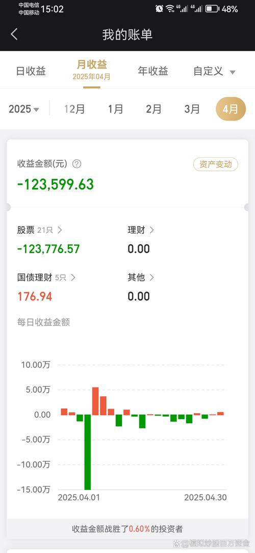股票定增价格一般多久公布（定增前为什么打压