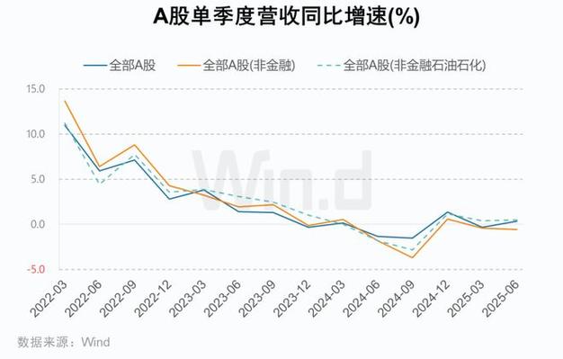 维科技术是什么概念（维科技术千股千评）
