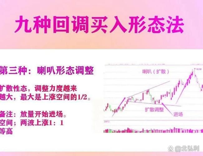 上市公司股票拍卖（拍卖概念股）