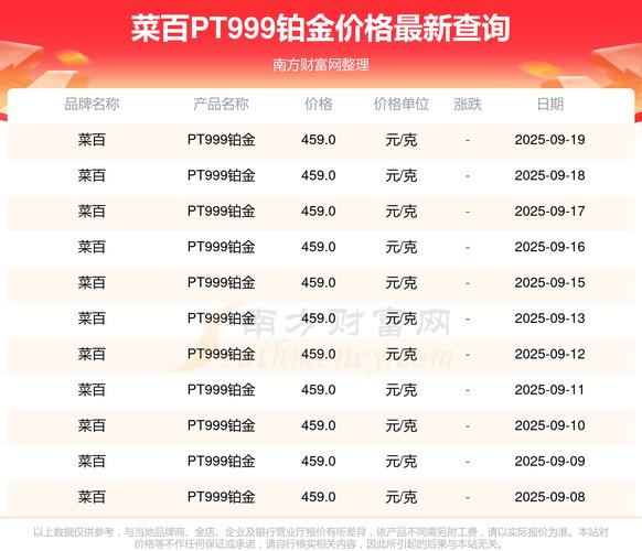 股票在闭市时候可以委托买卖吗（股票委托交易