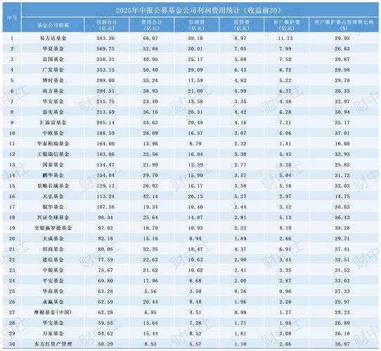 钦州港股票号码（韦尔股份股票）