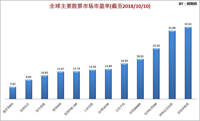 华通医药今天股价（华通医药K线图）
