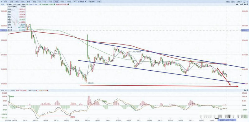 金店黄金非标什么意思（非标黄金含量是多少）