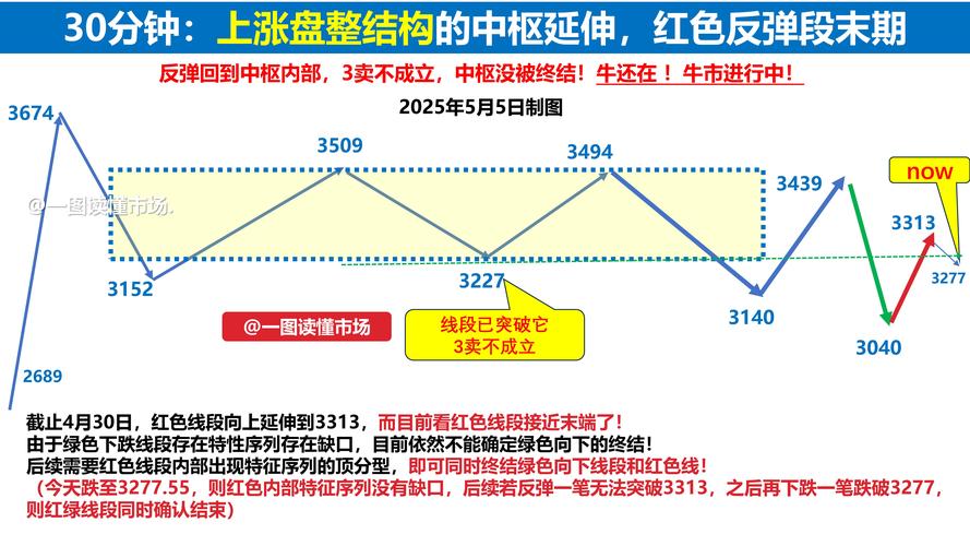 国企概念股一览表（2019国企混改概念股）