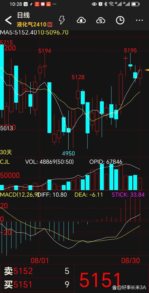 宝可梦白银喷雾（白银甘宝医院地址）