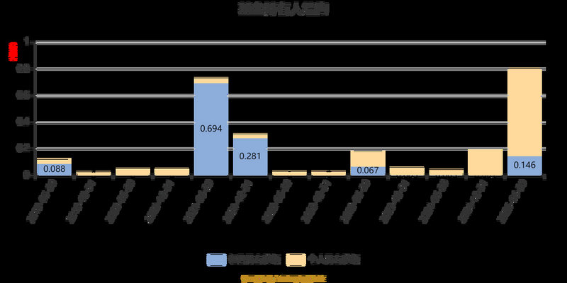 福耀玻璃目标价（福耀玻璃2020目标价）