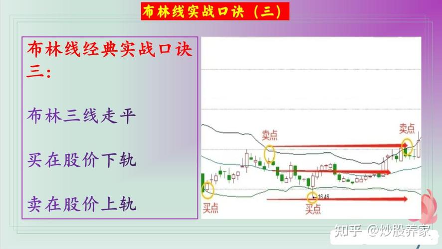 股指暴跌股票放巨量不跌（股票底部放量怎么看