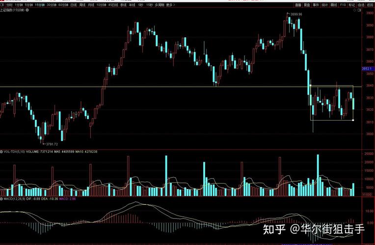 股票质押式回购好与坏（大股东股票质押后大涨