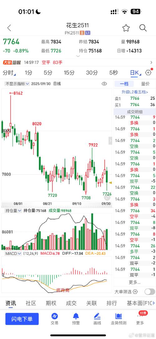 科创板股票单笔申报数量不超过多少（科创板申