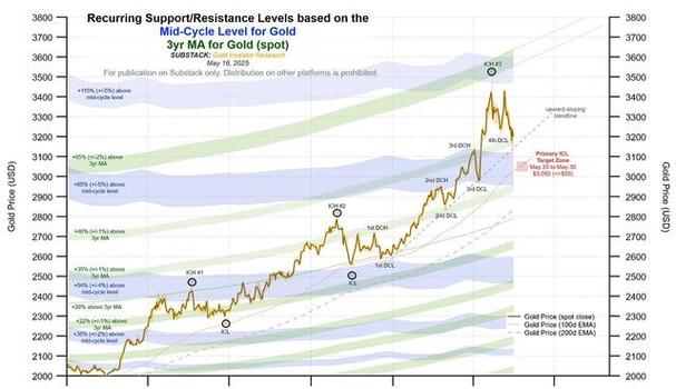 300809什么时候开盘（300812什么时候上市交易）