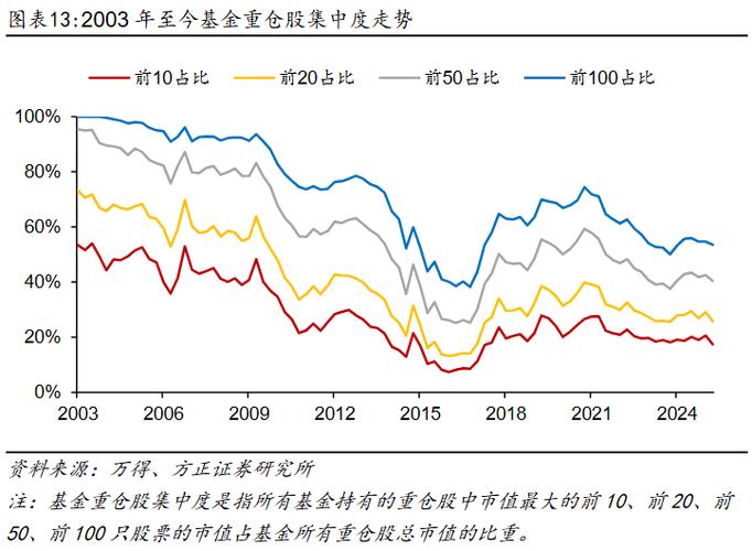 6.28亿元收购19.95%股权 安徽先睿拟控股天创时尚