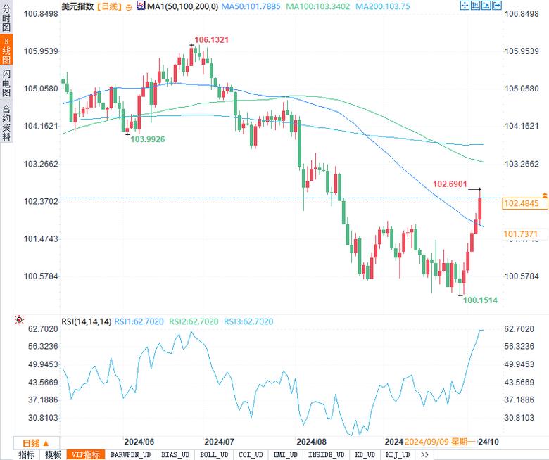 中信银行定期理财怎么提前取（银行理财可以提