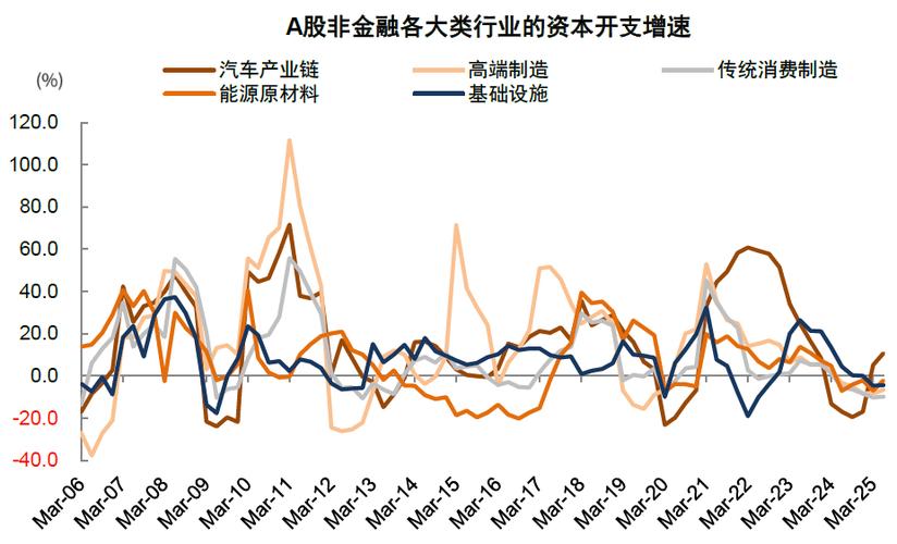 000697东方财富网（000697基金最新消息）