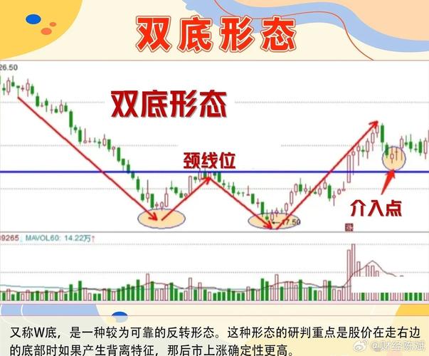 英国富时指数是什么意思（英国富时100指数历史