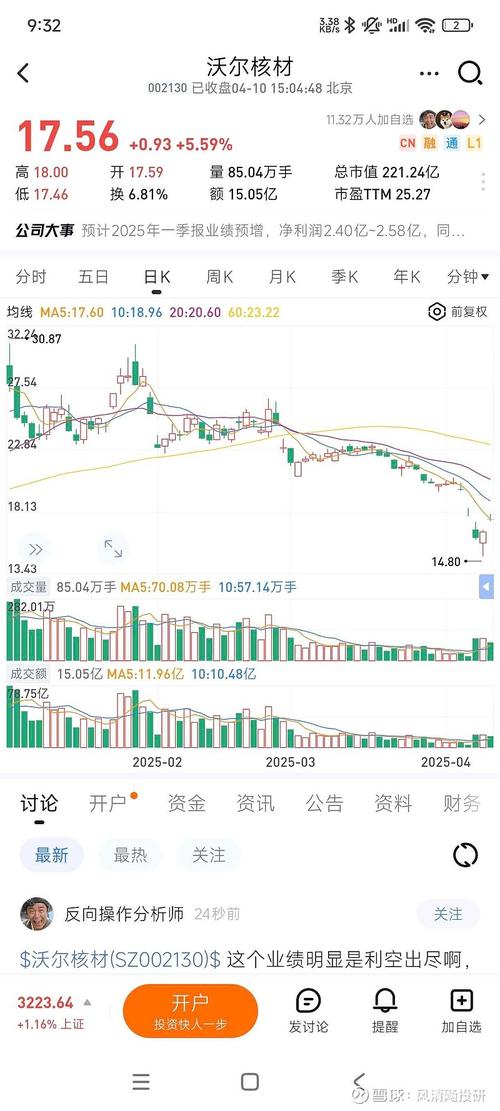 006528基金今日净值（006133基金净值）
