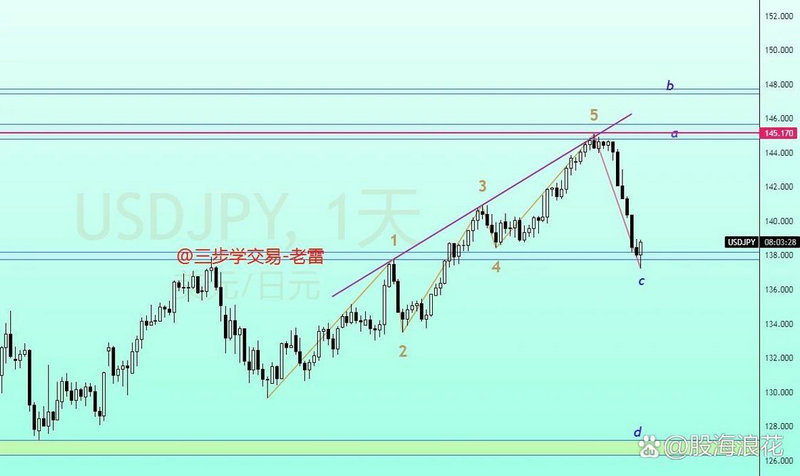 可转债etf是什么意思（可转债是什么的简称）