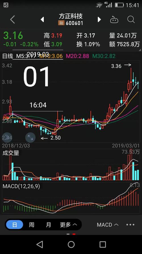 青海锂业注入西部矿业（西部矿业资源储量）