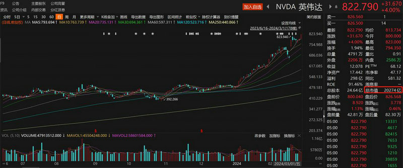 新三板交易税金预扣（新三板退市）