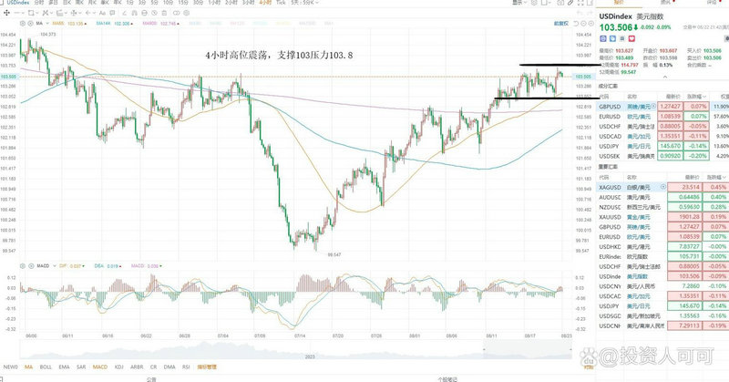 债券的价值模型（债券估值三种模型）