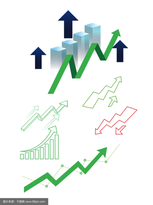 医药类的股票（医药股票排名）