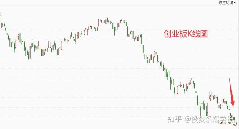 关于巴菲特的自传的书（介绍巴菲特最好的书）