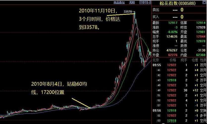所有b基金（a基金和b基金的区别）